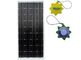 90W PV Solar Panel Durable Metal Frame Pengisian Untuk Traffic Light Battery