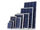 Z Style 12 Volt DC Solar Panel Mounting Kit Blinker Luar Biasa Rendah - Kinerja Ringan