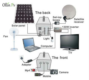 Beli 60W Residential Portable Solar Panel Charger, Sistem Pencahayaan Matahari Untuk Rumah online manufacture