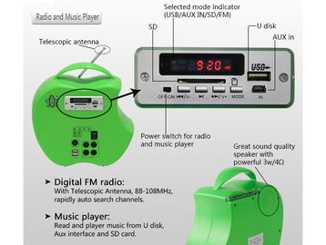 Beli 10 Watt Portable Solar Panel Charger Pencahayaan Surya Radio Music Player Sistem Mudah Carry online manufacture