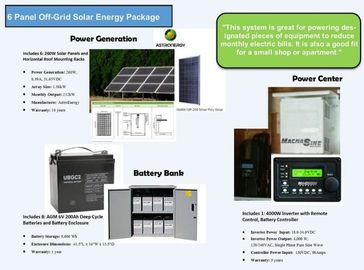 Beli LCD Display Sistem Solar Power Domestik Dengan AC / DC Circuit Breakers online manufacture