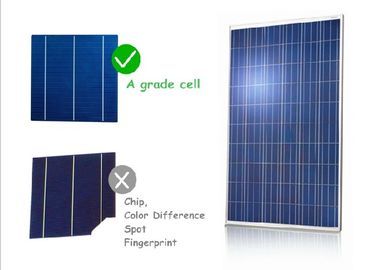 Beli Warna Sel Hitam PV Panel Surya Transmisi Tinggi Rendah Besi Marah Lembar Depan Kaca online manufacture