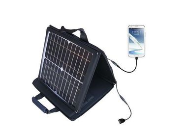 Beli Efisiensi Konversi Tinggi Solar Charger Bag Dual - USB Smart Charging online manufacture