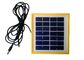 10w PV Solar Panel / Poly Solar Cell Anti - Korosi UL 1703 Api Klasifikasi