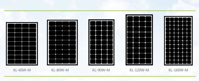 Aluminium 80W Mono Crystal Solar Panel 21.6V Sirkuit Tegangan Rendah - Kaca Besi