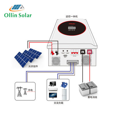 Off Grid Residential Solar Power Systems Set Lengkap 5KW 10kw 15kw dengan Baterai Surya