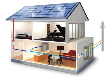 Sistem Listrik Tenaga Surya Perumahan Sistem Daya Panel Surya Daya Beban 4500 W