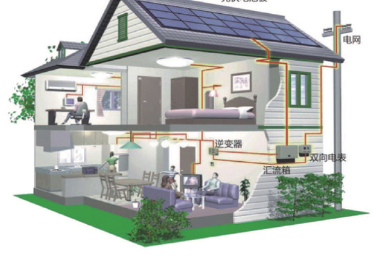 10KW Monocrystalline On Grid Solar Power Station Untuk Energi Terbarukan
